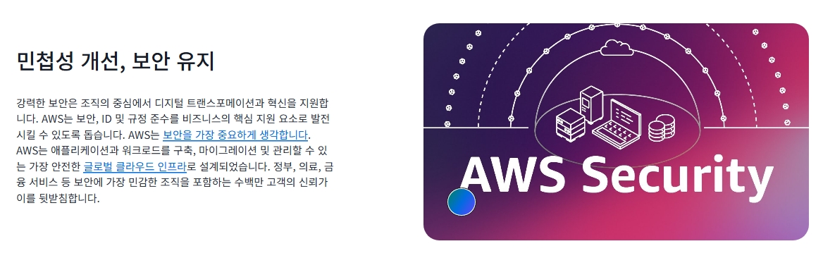 활용분야 이미지